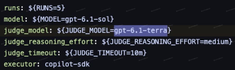 OpenAI documents GPT-6.1 Terra with image input and tool use