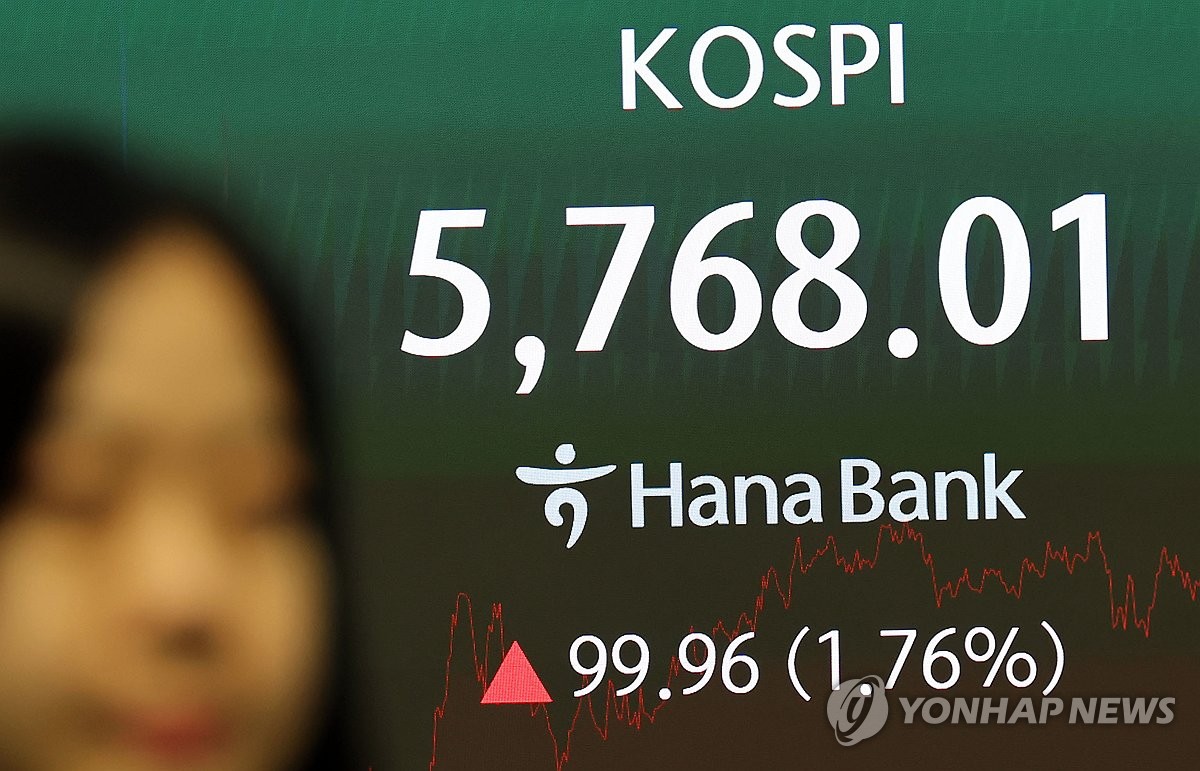 South Korea’s KOSPI rebounds after opening more than 3% lower